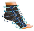 Unisex Compression Ankle Socks, Breathable Nylon Yoga Sports Socks for Ankle Support & Sprain Protection