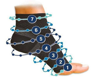 Unisex Compression Ankle Socks, Breathable Nylon Yoga Sports Socks for Ankle Support & Sprain Protection